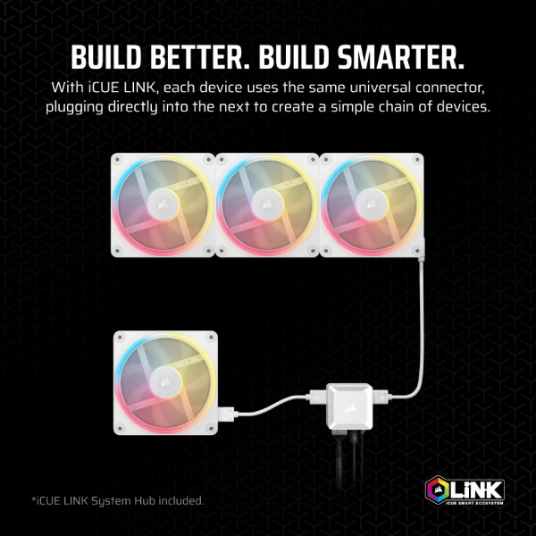Corsair iCUE Link LX120-R RGB White Cabinet Fan, Triple Pack